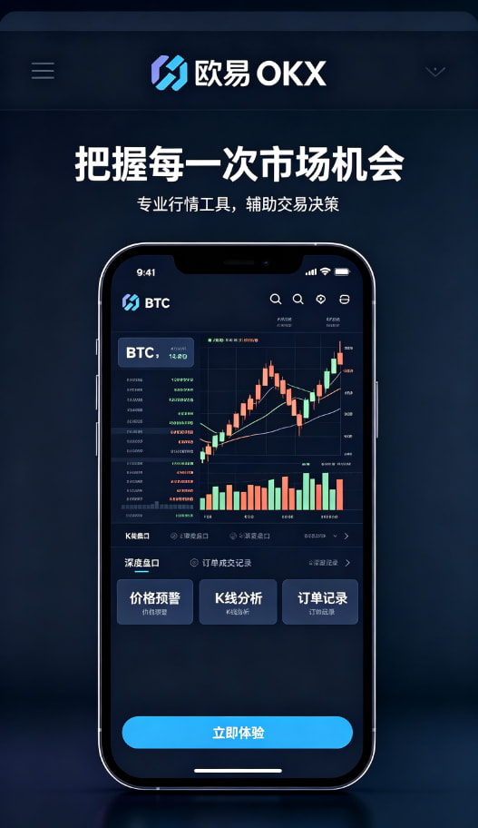 欧交易所app官网安卓总结配图